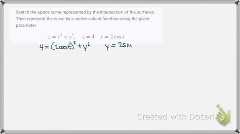 SOLVED Sketch The Space Curve Represented By The Intersection Of The