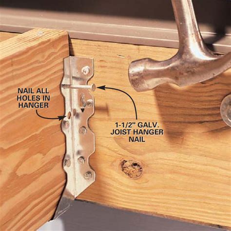 Simpson Strong Tie Lus Zmax Galvanized Face Mount Joist Hanger The