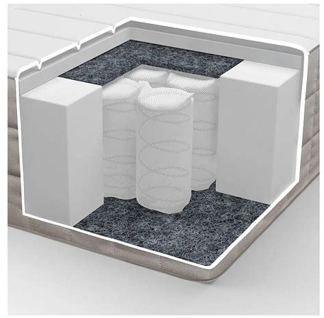Матрас IKEA Хетлевик, купить у производителя, цена 10724 руб