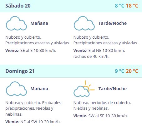 No tan frío pero con alta probabilidad de lluvias así estará el fin