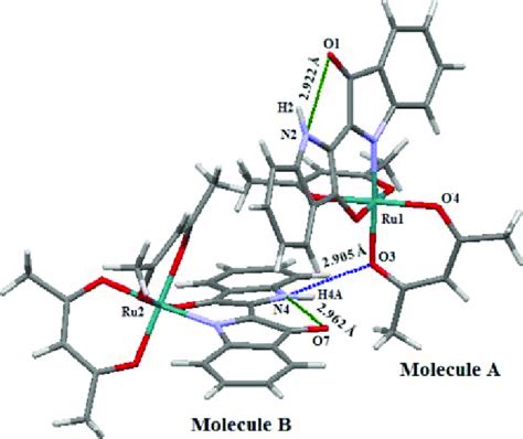 Perspective View Of Intramolecular And Intermolecular Hydrogen Bonding Download Scientific