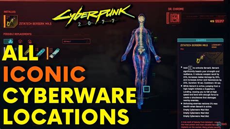 Cyberpunk Iconic Cyberware