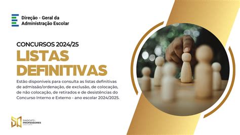 Concurso Interno E Externo Listas Definitivas