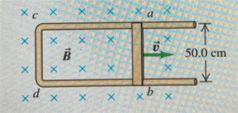 Solved The Conducting Rod Ab Shown In Figure Makes Chegg