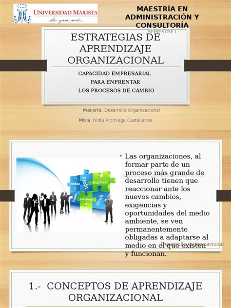 Estrategias De Aprendizaje Organizacional Desarrollo Organizacional