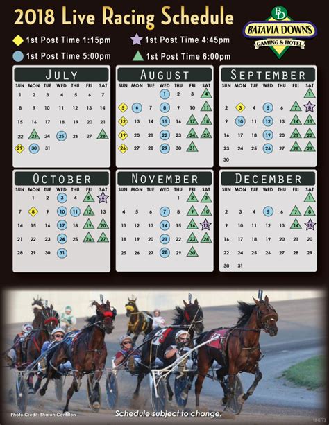 Thistledown Live Racing Calendar 2024 - Tommy Gretchen