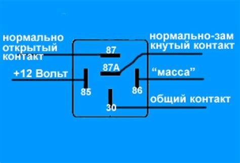 Как подключить реле блокировки на сигнализации