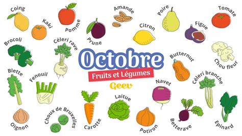 Les Fruits Et L Gumes D Octobre Don Fr