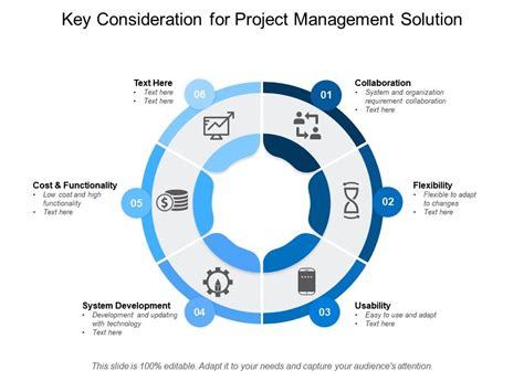 Key Consideration For Project Management Solution Powerpoint Slide