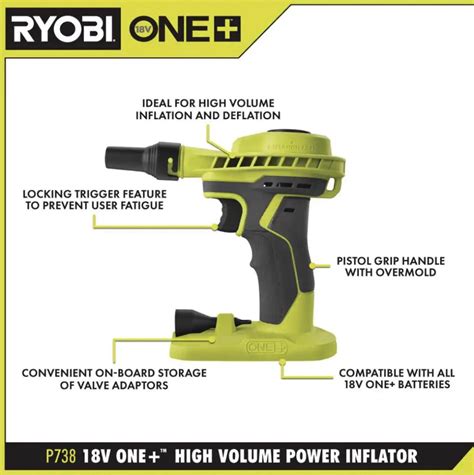 RYOBI Inflador Inalámbrico de Alta Potencia ONE de 18 V