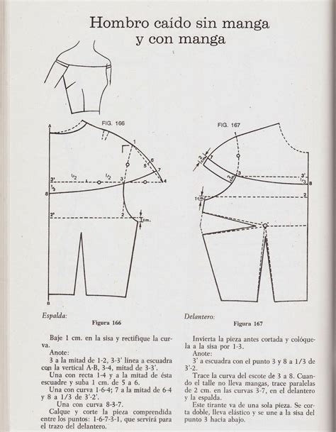 Transformaci N De Cuello Patrones De Costura Patrones Libros De Costura