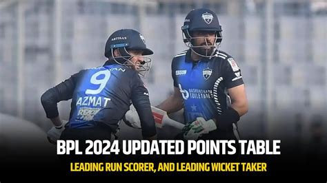 BPL 2024 Updated Points Table Leading Run Scorer And Leading Wicket