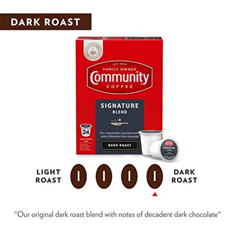 Community Coffee Signature Blend 72 Count Coffee Pods Dark Roast Compatible With Keurig 20 K