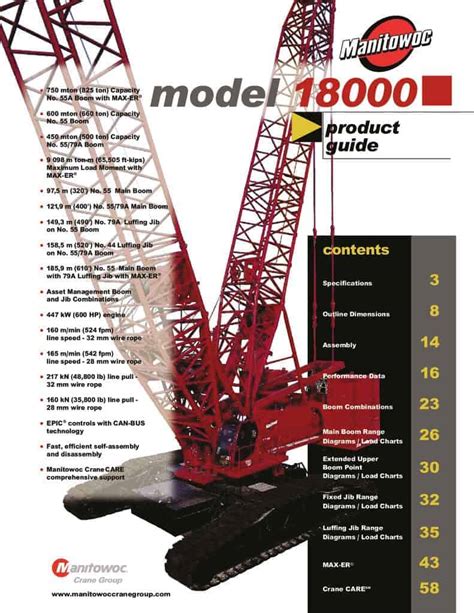 Manitowoc 18000 Crawler Crane Load Chart, Capacity & Specs | Free PDF ...