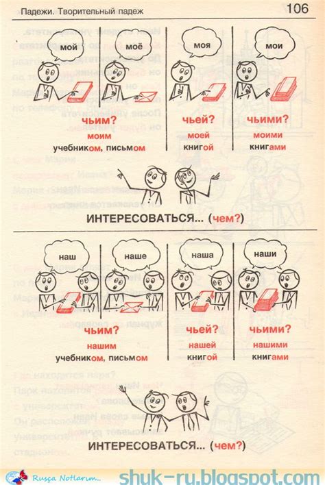 Я люблю русский язык! 2 ..… | Russische taal, Taal