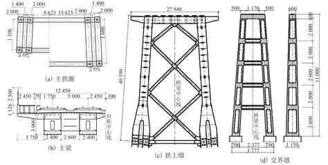 大跨度上承式钢桁架拱桥的地震损伤演化模拟