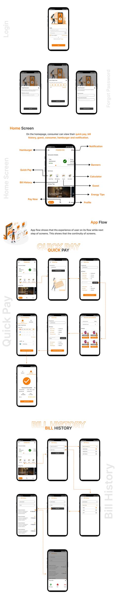 UI Case Study | Power Pay | Mobile Application :: Behance