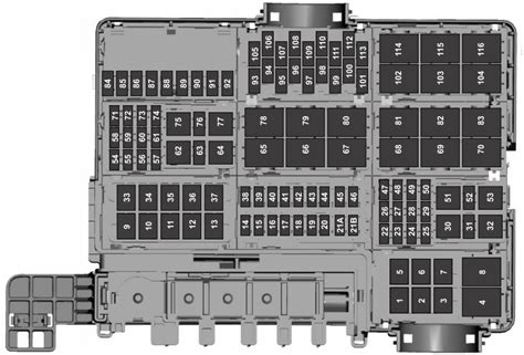 2017 Ford F 150 Fuse Box Diagram Startmycar