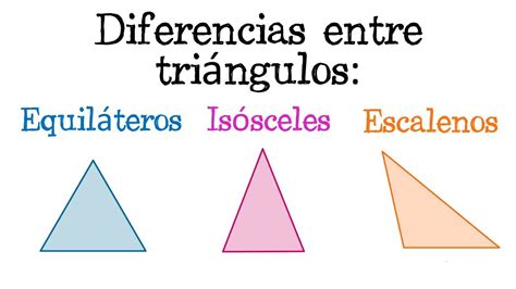 Diferencias entre triángulos Equilátero Isósceles y Escaleno