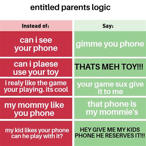 Entitled parents logic : r/entitledparents