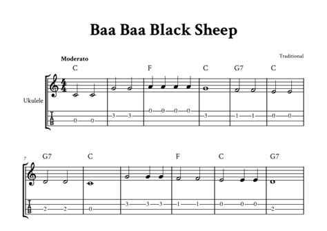 Baa Baa Black Sheep Guitar Chords