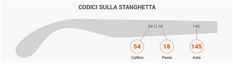 Come Scegliere La Taglia Degli Occhiali Guida Misure Occhiali Lentiamo