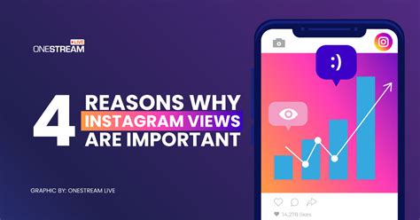 Instagram Views Why Are They Important