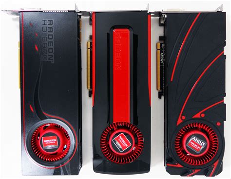 The Amd Radeon R X Review