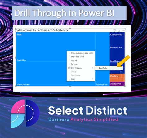 Power Bi Drill Through And Drill Down Select Distinct Limited