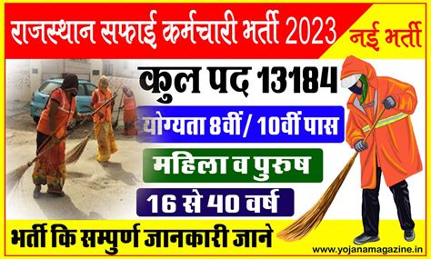 Rajasthan Safai Karmchari Recruitment 2023 Apply Now