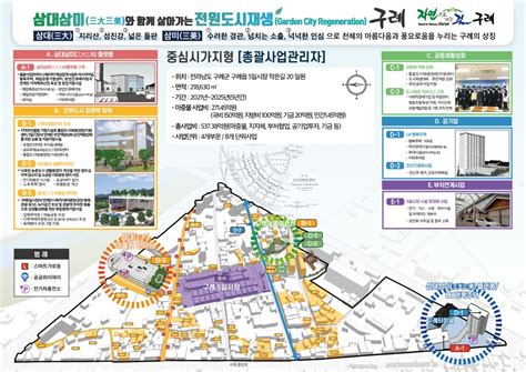 구례군 2020년 도시재생 뉴딜 공모사업 확정 ‘537억원 확보 뉴스로