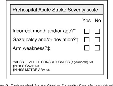 Figure 1 From Prehospital Acute Stroke Severity Scale To Predict Large