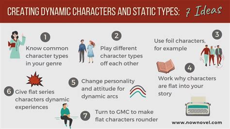 Creating Static and Dynamic Characters: 7 Ideas - Now Novel