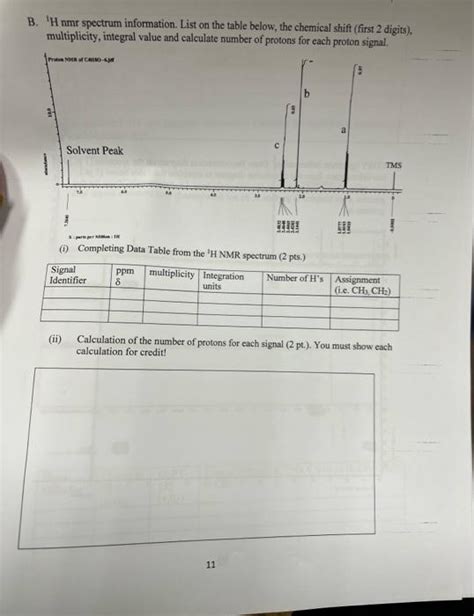 Solved B H Nmr Spectrum Information List On The Table Chegg