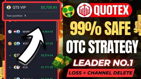 Quotex Trading Strategy Quotex Sure Shot Strategy Quotex Sure