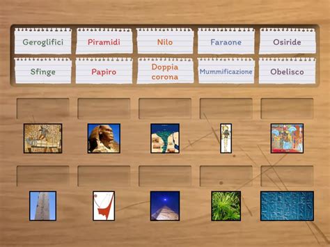 La Civiltà degli Egizi Abbinamenti Match up