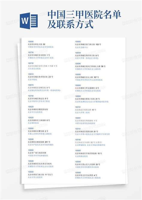 中国三甲医院名单及联系方式word模板下载编号lwpgkkje熊猫办公