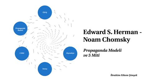 Edward S Herman Noam Chomsky Propaganda Modeli Ve 5 Miti By Ibrahim