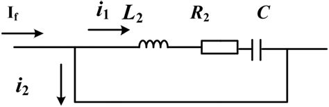 Research On Topological Structure And Simulation Of Hybrid Dc Circuit