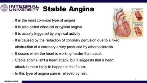 Angina And Its Types By Abu Raihan Shams Ppt