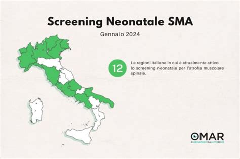 Screening Neonatale Sma Gi Attivo In Dodici Regioni Italiane E In Via