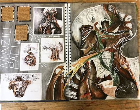 Artist Research A Level Art Sketchbook Gcse Art Sketchbook Art