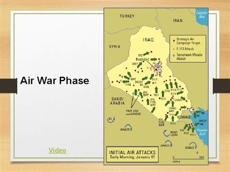 Operation Desert Storm Overview of the Gulf War