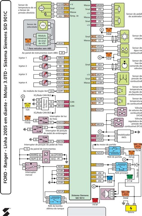 Ecu Circuit Diagram The Electric Circuit Diagram Of The 36v