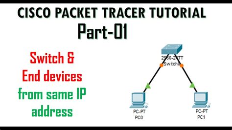 Cisco Packet Tracer Tutorial Part Switch End Device Connection