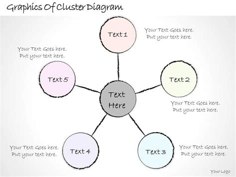 Cluster Diagram Template