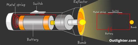 Flashing Light Circuit Diagram