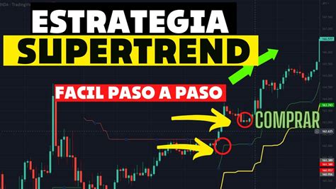 MEJOR ESTRATEGIA Con El Indicador Supertrend PARA PRINCIPIANTES