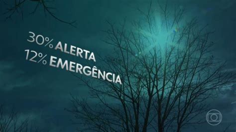 Instituto Nacional De Meteorologia Emite Alerta Laranja De Perigo Para