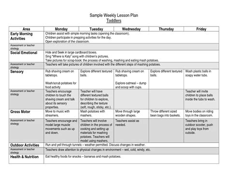 Patterns Lesson Plan For Kindergarten